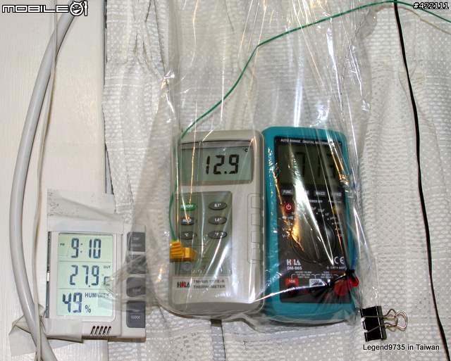 [第一發] RAS-28ST 第一小時強冷及省電性詳測--日立原裝分離式冷氣
