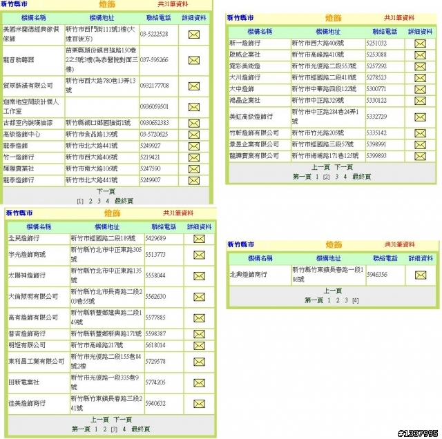 新竹的燈飾店