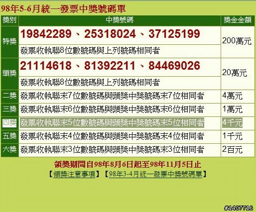 [純分享]統一發票~終於~終於中了