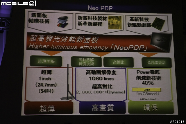 [採訪]J來襲謎底揭曉！Panasonic超薄電視正式登場