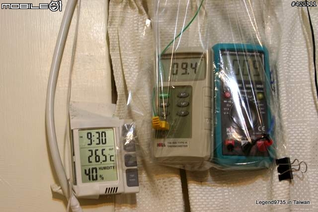 [第一發] RAS-28ST 第一小時強冷及省電性詳測--日立原裝分離式冷氣