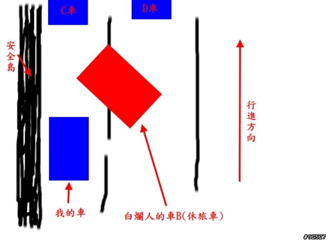 發生在今早的一個讓開車的各位小心警惕的一個小故事!