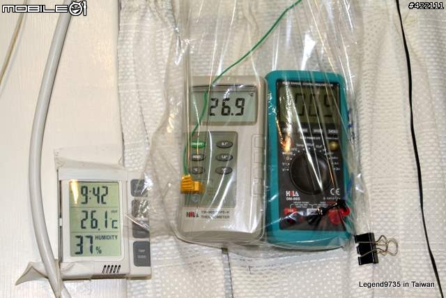 [第一發] RAS-28ST 第一小時強冷及省電性詳測--日立原裝分離式冷氣