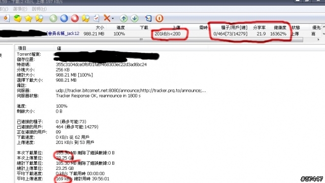 上傳問題請教，健康度與種子之間的關係，附圖..