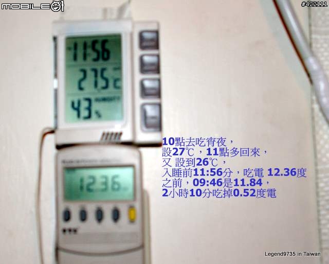 [第一發] RAS-28ST 第一小時強冷及省電性詳測--日立原裝分離式冷氣