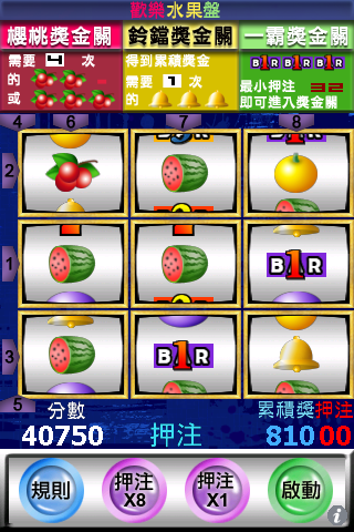 Video Slot Classic 拉霸/老虎機/水果盤 2010/7/03 更新了.