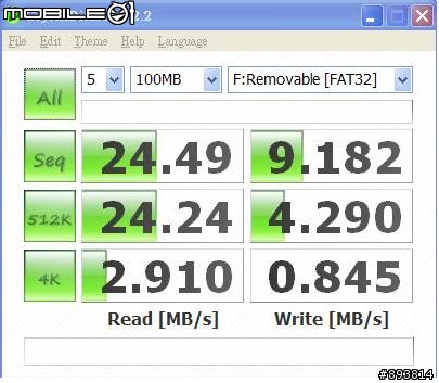 TDK TRANS-IT EDGE 32GB試用分享