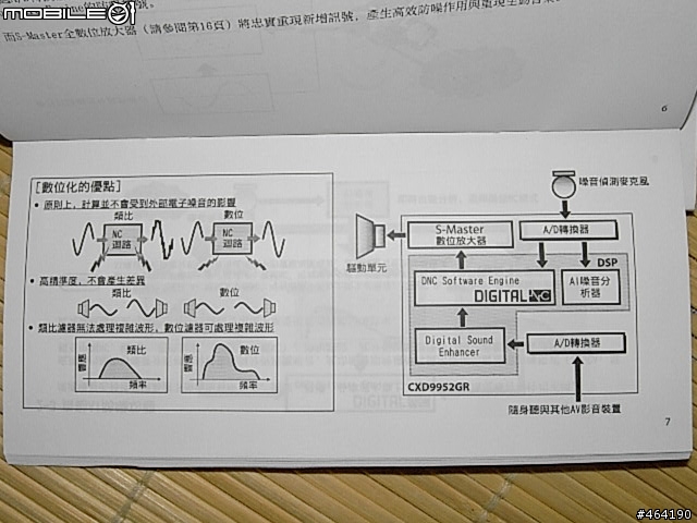 [開箱] Sony MDR-NC300D 數位降噪式耳機