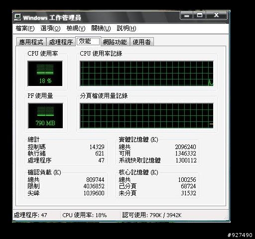 X4 810 在XP只顯示單核(以解決)
