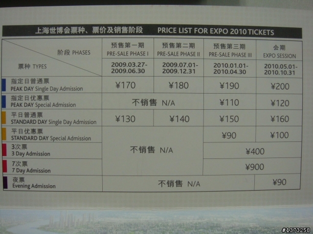 2010上海世博會門票入手