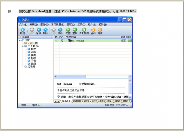 33Km點對點(PtP)WiFi-802.11a (5.8GHz)無線系統傳輸測試報告