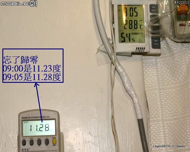 [第一發] RAS-28ST 第一小時強冷及省電性詳測--日立原裝分離式冷氣
