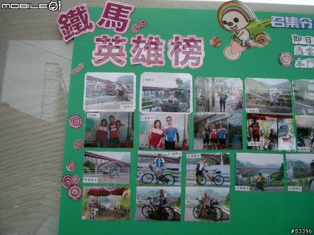 約騎羅馬公路！... 新增7/30…一個人的羅馬公路！   大家相約在門市的英雄榜上。