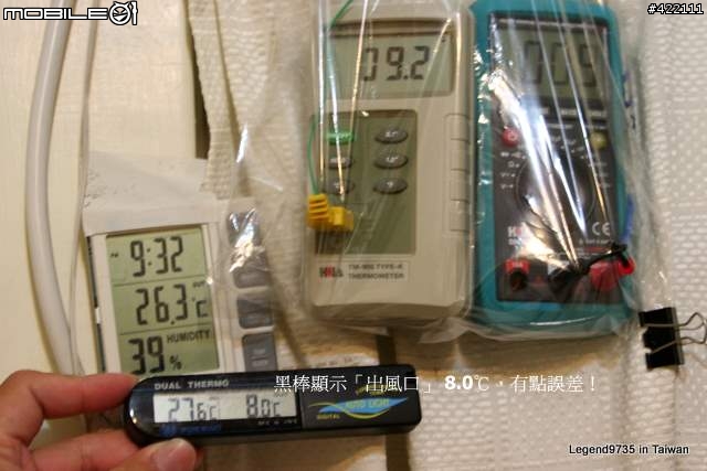 [第一發] RAS-28ST 第一小時強冷及省電性詳測--日立原裝分離式冷氣