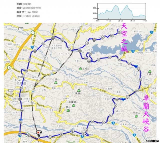 7/26(日)卓蘭-台3線-鯉魚潭-天空之城