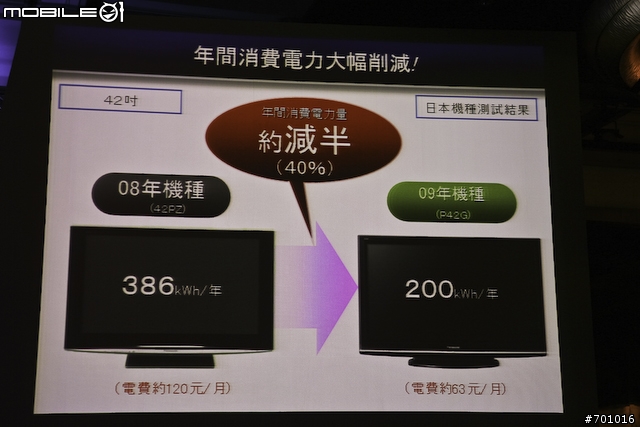 [採訪]J來襲謎底揭曉！Panasonic超薄電視正式登場