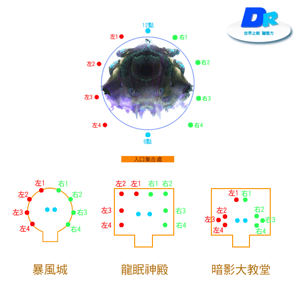 世界之樹 <DarkRage> 聯盟方：誠徵同好加入