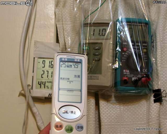[第一發] RAS-28ST 第一小時強冷及省電性詳測--日立原裝分離式冷氣
