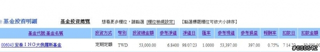 【請益】幫我算一支基金，華南銀行的報酬率是不是給錯了