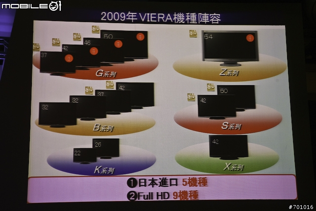 [採訪]J來襲謎底揭曉！Panasonic超薄電視正式登場