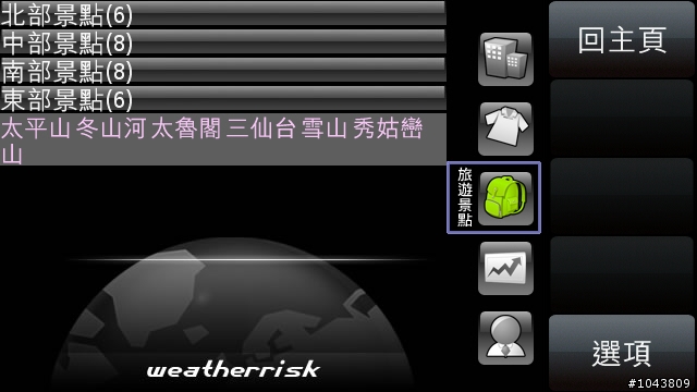 Ｎ 多 功 能 ５ 所 不 能 ？！５８００ＸｐｒｅｓｓＭｕｓｉｃ生 活 應 用 篇