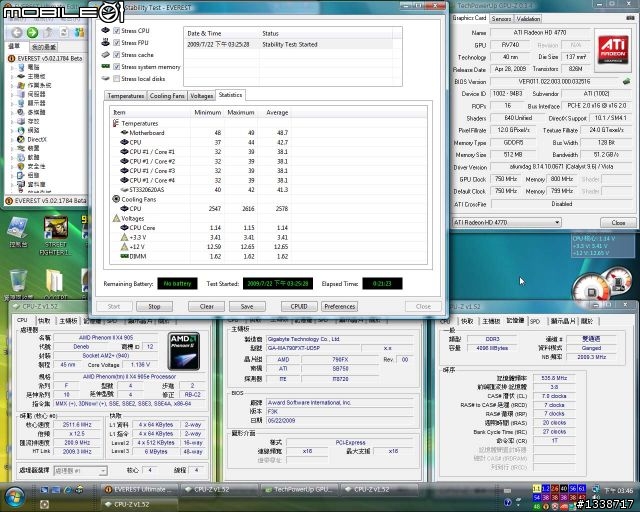 [測試] 四核處理器就耗電？AMD PhenomII X4 905e就省喔！