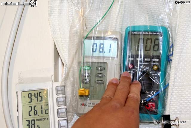 [第一發] RAS-28ST 第一小時強冷及省電性詳測--日立原裝分離式冷氣