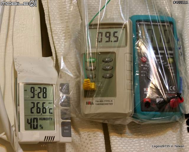 [第一發] RAS-28ST 第一小時強冷及省電性詳測--日立原裝分離式冷氣