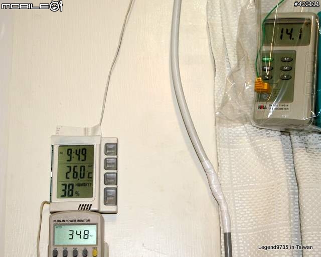 [第一發] RAS-28ST 第一小時強冷及省電性詳測--日立原裝分離式冷氣