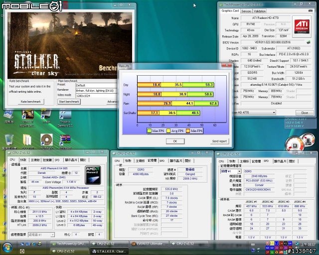 [測試] 四核處理器就耗電？AMD PhenomII X4 905e就省喔！