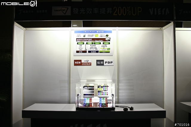 [採訪]J來襲謎底揭曉！Panasonic超薄電視正式登場