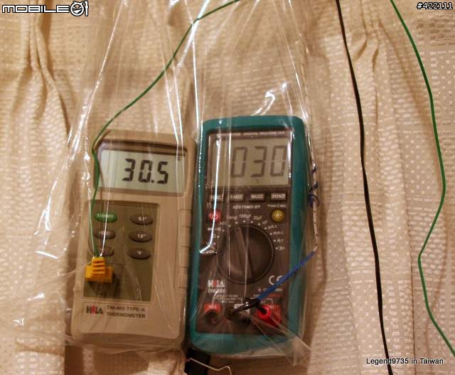[第一發] RAS-28ST 第一小時強冷及省電性詳測--日立原裝分離式冷氣