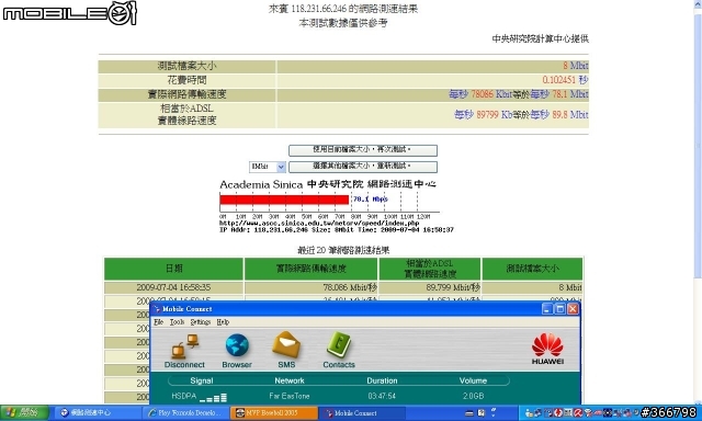 遠傳3.5G 狂飆至78.1Mbps