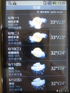 [分享] HTC Magic 魔術先生來了！