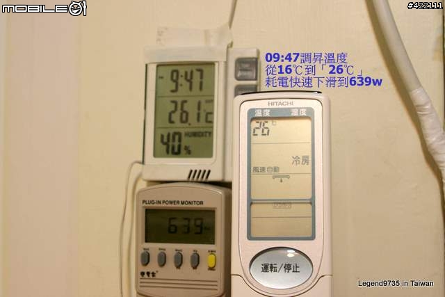 [第一發] RAS-28ST 第一小時強冷及省電性詳測--日立原裝分離式冷氣