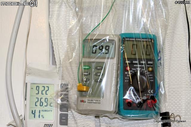 [第一發] RAS-28ST 第一小時強冷及省電性詳測--日立原裝分離式冷氣