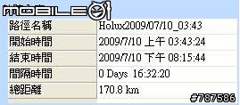 [8/17更新單車環島DAY1~DAY5]2009.07.10~2009.07.21持續更新!!現在不做~以後就不會做~