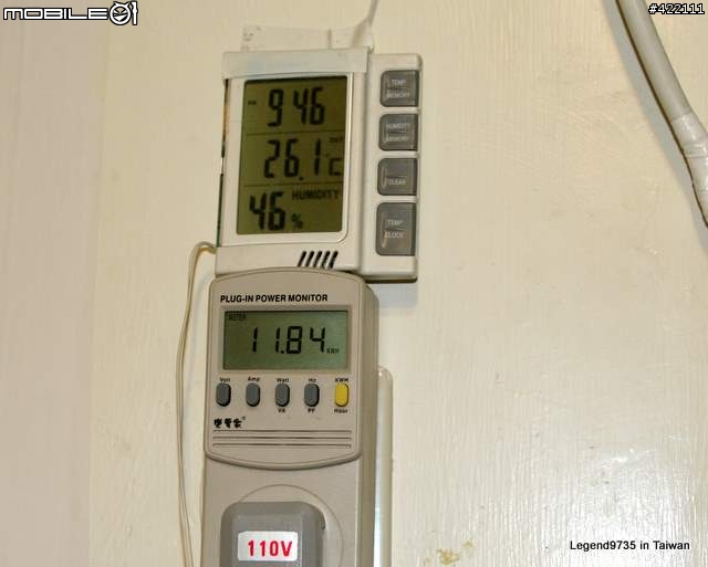 [第一發] RAS-28ST 第一小時強冷及省電性詳測--日立原裝分離式冷氣