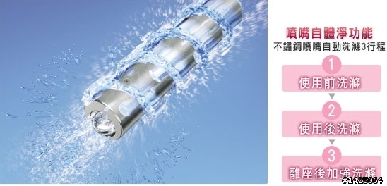 Panasonic微電腦馬桶座DL-SJX20T開箱分享
