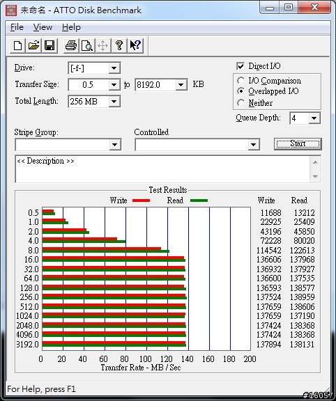 搶先體驗Seagate Barracuda® 7200.12 500GB→開機快、工作快、玩樂嗨