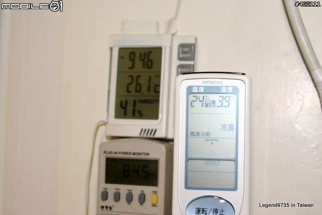 [第一發] RAS-28ST 第一小時強冷及省電性詳測--日立原裝分離式冷氣
