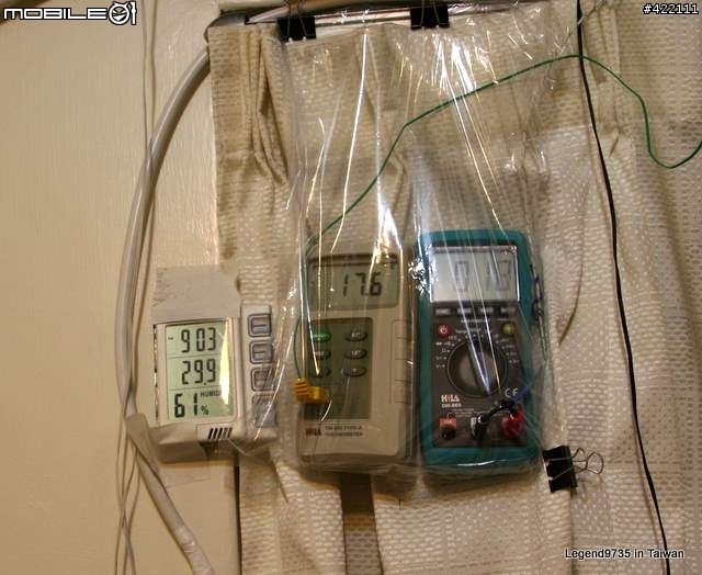 [第一發] RAS-28ST 第一小時強冷及省電性詳測--日立原裝分離式冷氣