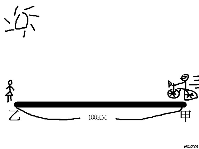 怎樣騎最省油?