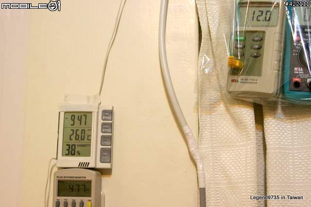 [第一發] RAS-28ST 第一小時強冷及省電性詳測--日立原裝分離式冷氣