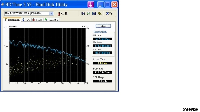 今天入手的日立 1TB 32MB SATA II