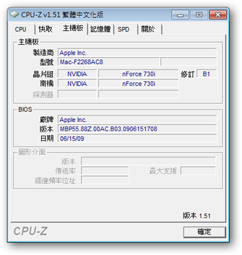 Macbook pro 裝DDR3 1333 2G*2