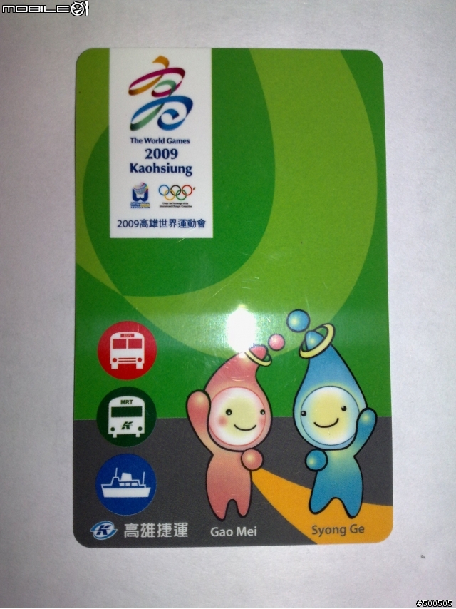 【分享】高雄世運會中華隊人身部品