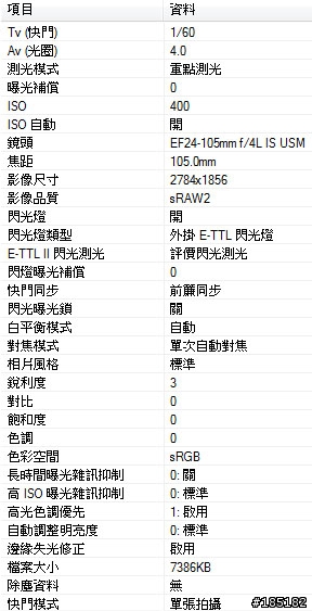 為什麼5DII+580EXII會這麼黑?