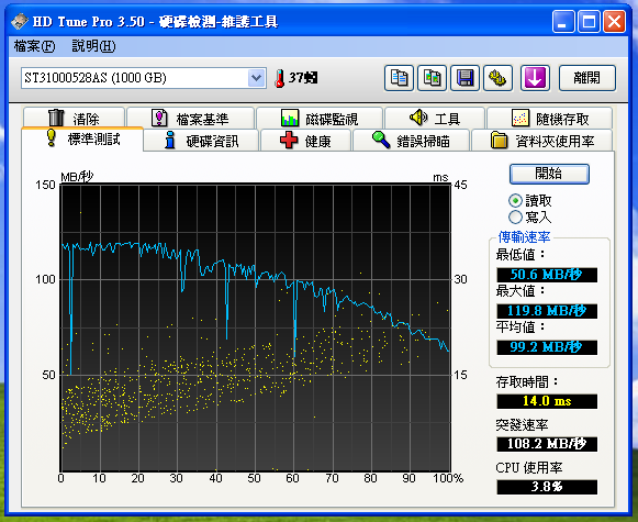 Seagate Barracuda® 7200.12  1TB款 測試心得