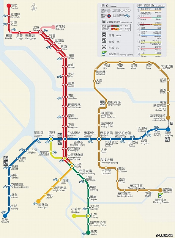 7/25日向日葵約騎單車道(大溪~淡水)回程捷運+台鐵